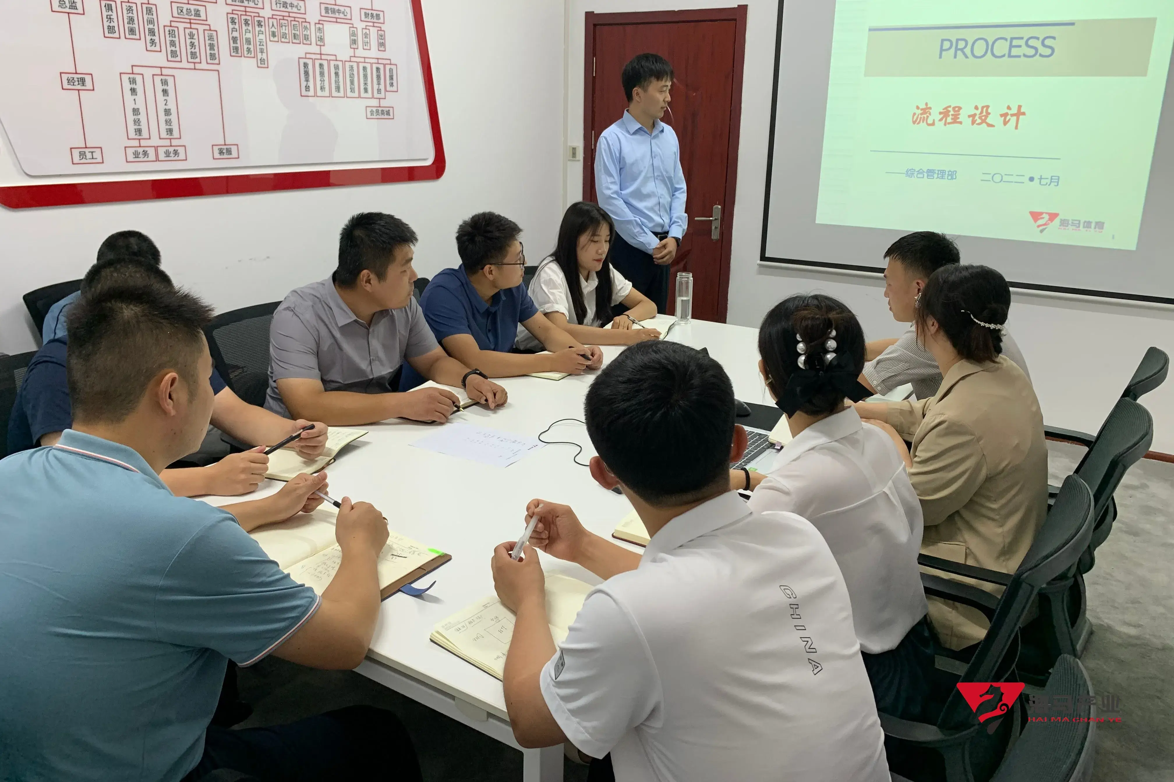 杏盛组织召开《流程设计》专项培训会议